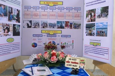 NGÀY HỘI STEM – CUỘC THI KHKT CẤP HUYỆN  DÀNH CHO HỌC SINH THCS NĂM HỌC 2023 – 2024