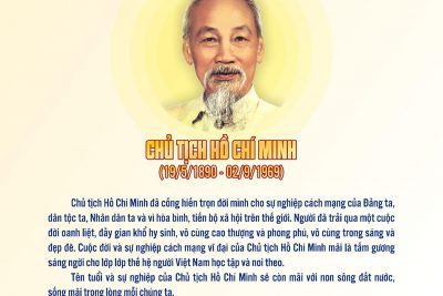 HÌNH ẢNH TƯ LIỆU VỀ BÁC HỒ
