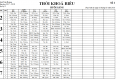 Thời khóa biểu kỳ 2 năm học 2017-2018